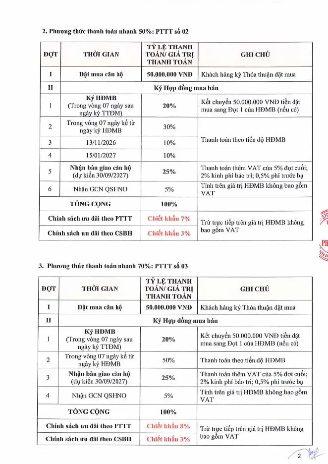 Thanh toán nhanh 50% SkyOne