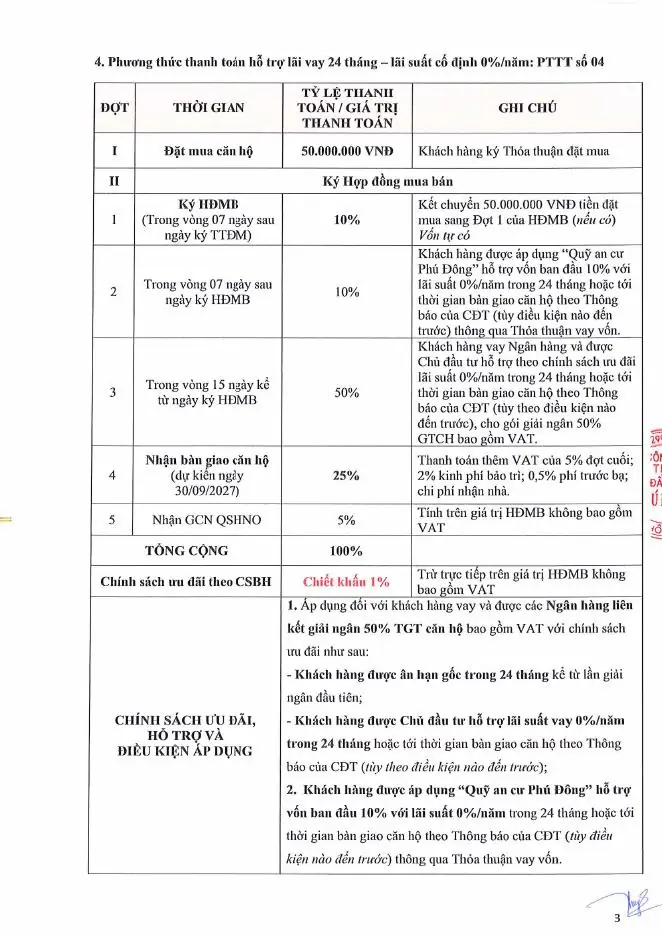 Thanh toán nhanh 70% SkyOne