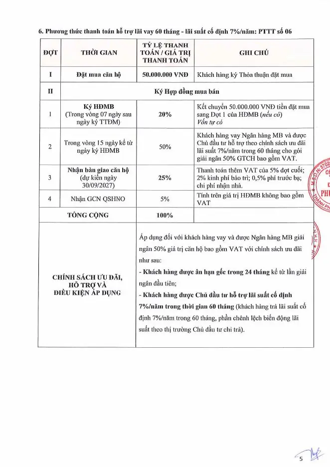 Thanh toán trả chậm 0.5 phần trăm một tháng SkyOne