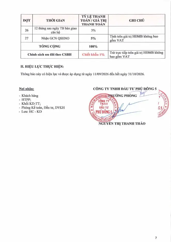 Thanh toán chậm 59 phần trăm SkyOne