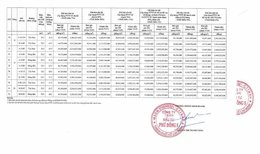 Bảng giá SkyOne trang 2